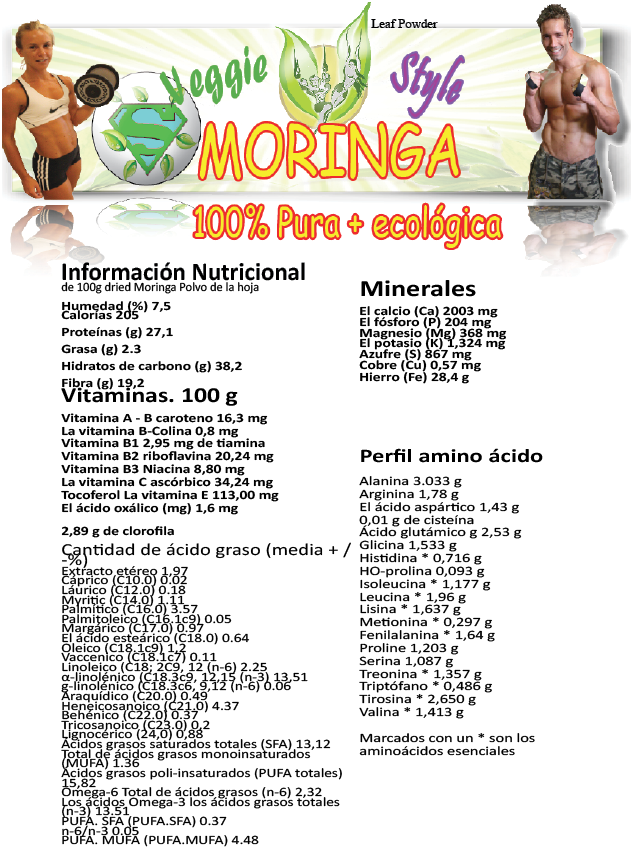 analitica-nutricional-moringa-oleifera