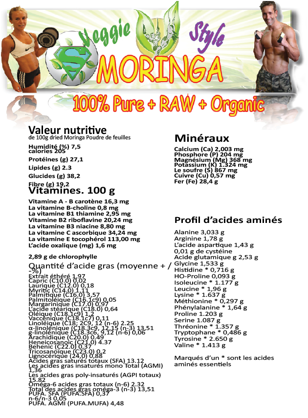 analitica-nutricional-moringa-oleifera